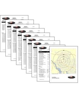 Full Demographic Profile